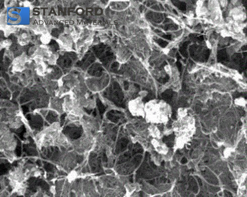 sc/1620381364-normal-Carbon Nanotubes Functionalized by OH or COOH.jpg